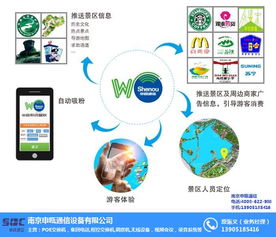 無錫無線網(wǎng)絡覆蓋與南京申甌通信網(wǎng)絡設備銷售服務