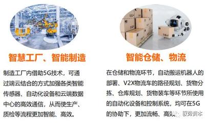 一文看懂5G應(yīng)用場景與計(jì)算機(jī)技術(shù)服務(wù)